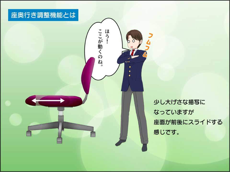 座奥行き調整機能とは
