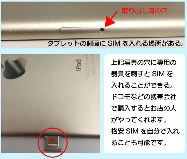 タブレットのSIMの入れ方