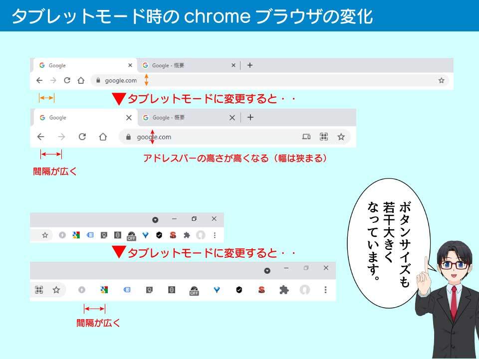 windows10におけるタブレットモード時のchromeブラウザの変化