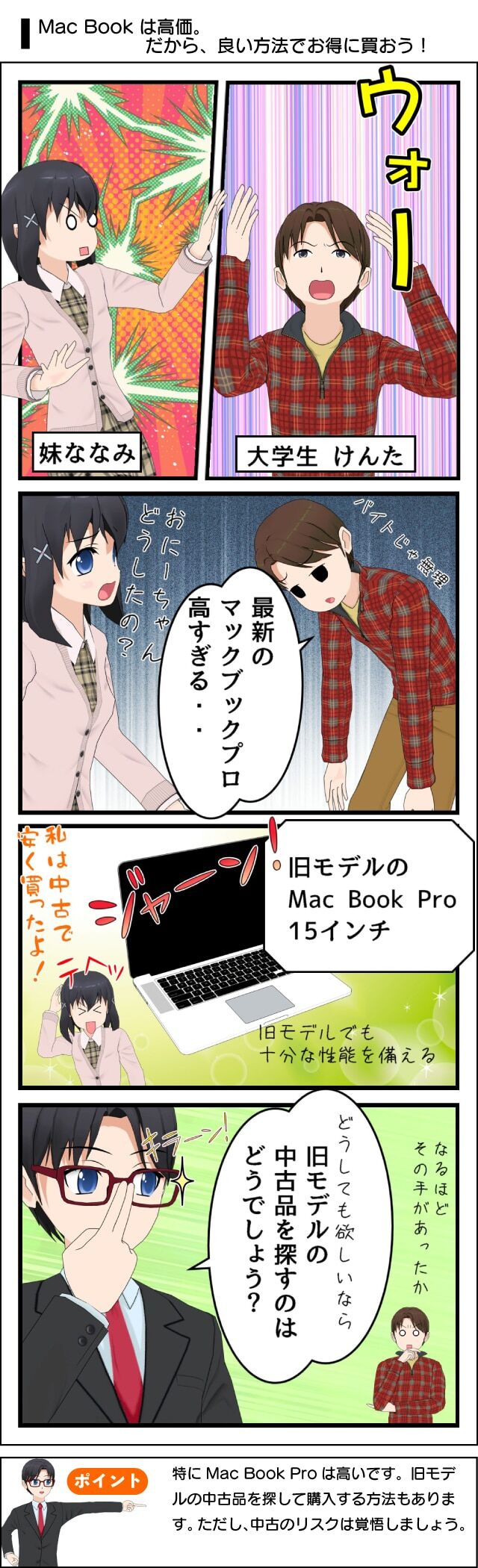 Macbookproは旧モデルでも十分な性能で、安く買えるよ