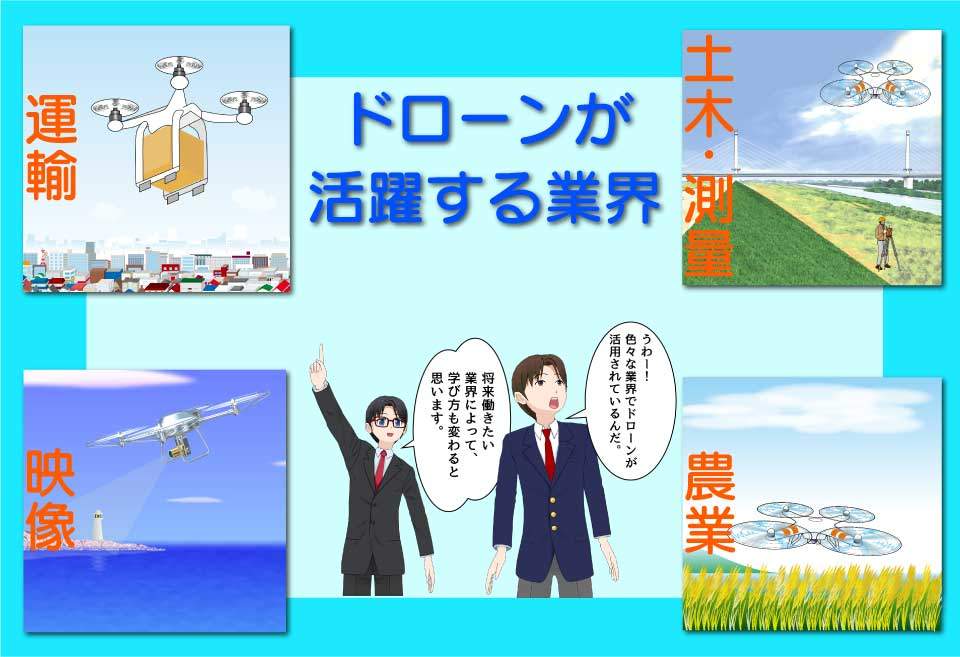 ドローンが活躍する産業分野によっては選ぶ専門学校も変わる