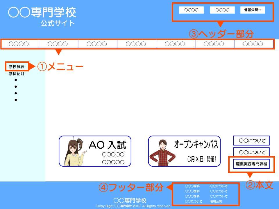 職業実践専門課程の情報公開のリンク位置