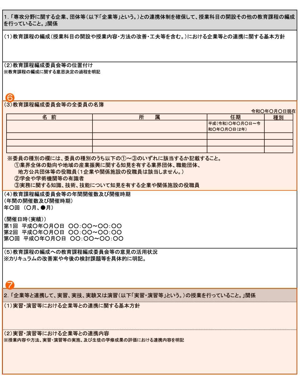 職業実践専門課程の基本情報様別紙様式4の見方その2