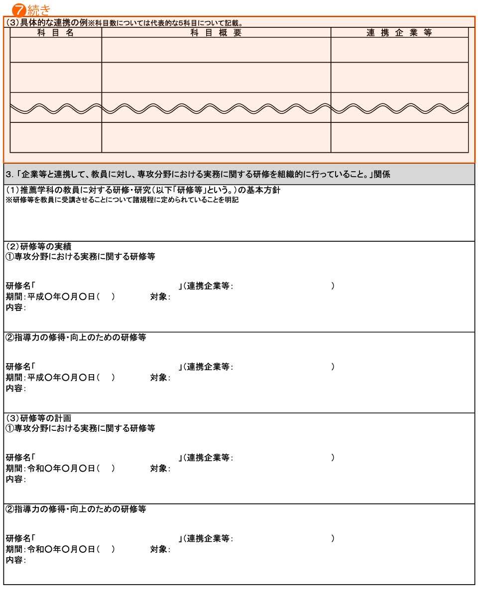 職業実践専門課程の基本情報様別紙様式4の見方その3