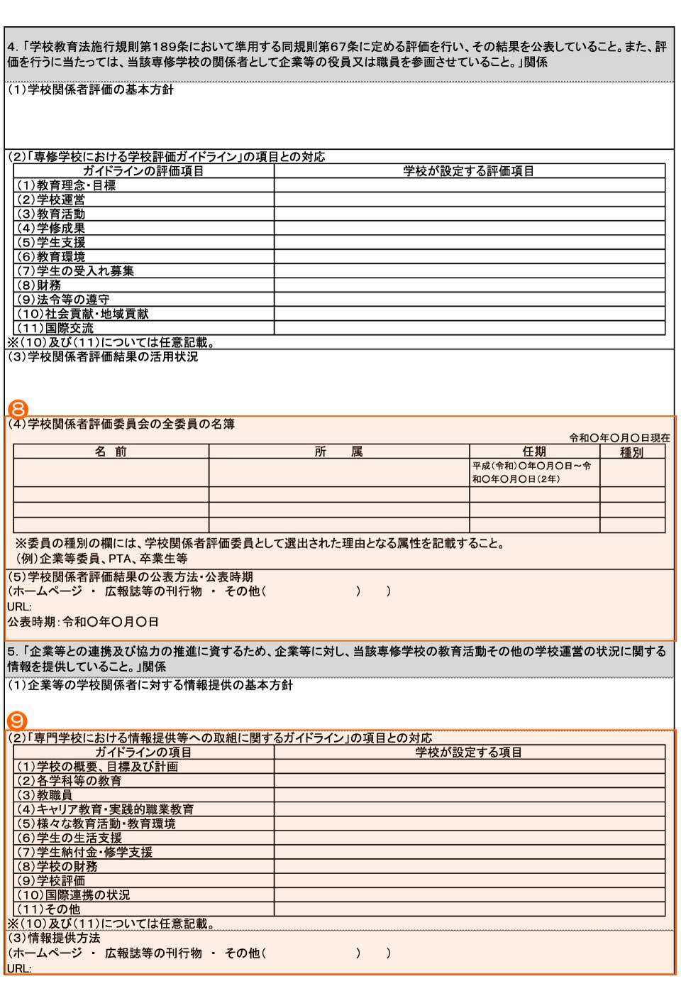 職業実践専門課程の基本情報様別紙様式4の見方その4