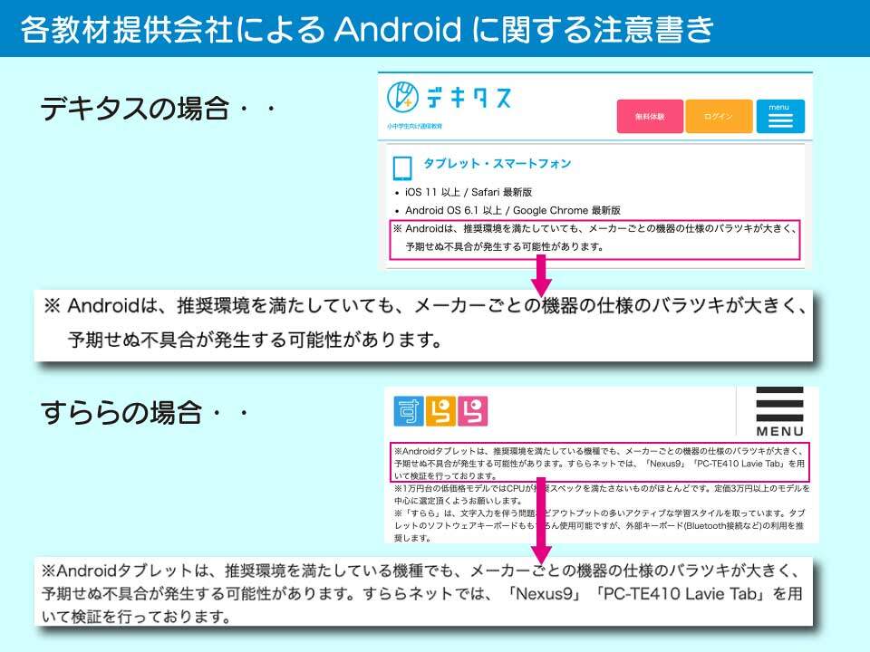 各教材メーカーによるAndroid端末に関する注意書き