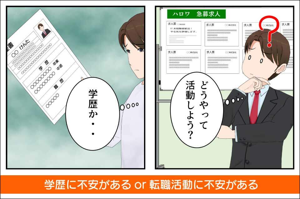 無料ITスクール(プログラミングスクール)が合う人|学歴に不安、転職活動に不安がある人