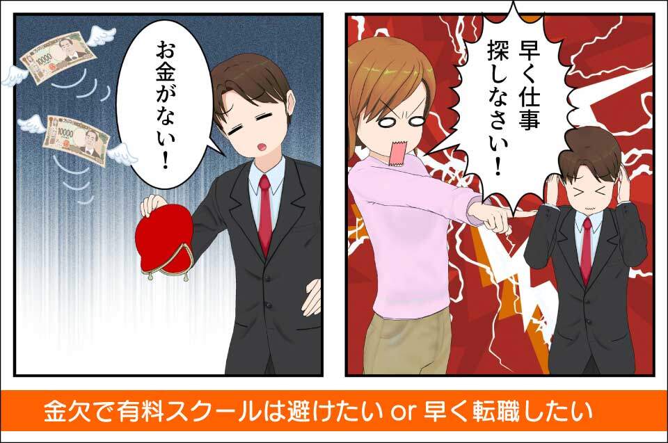 無料ITスクール(プログラミングスクール)に向いている人|金欠、早く転職したい人