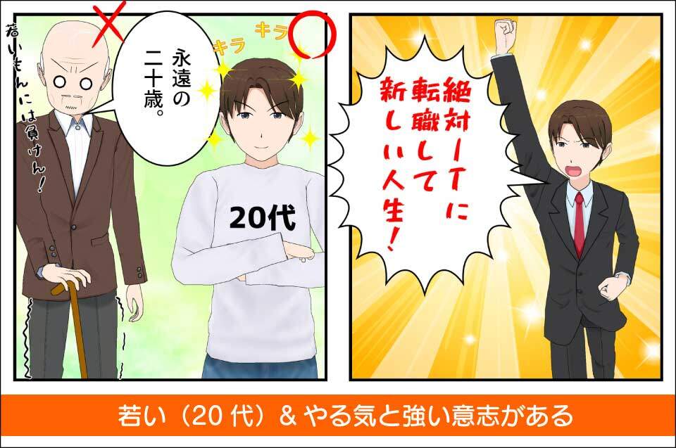 無料ITスクール(プログラミングスクール)に向いている人|20代の若者、やる気がある人でITに転職する人