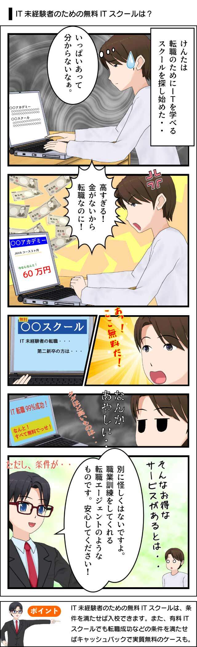 IT未経験者が転職のためには無料ITスクール(プログラミングスクール)がお得