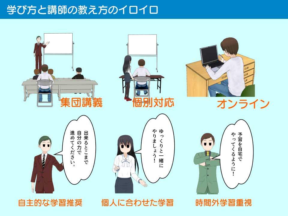 プログラミングスクールにおける学び方や教える講師のスタイルもいろいろある