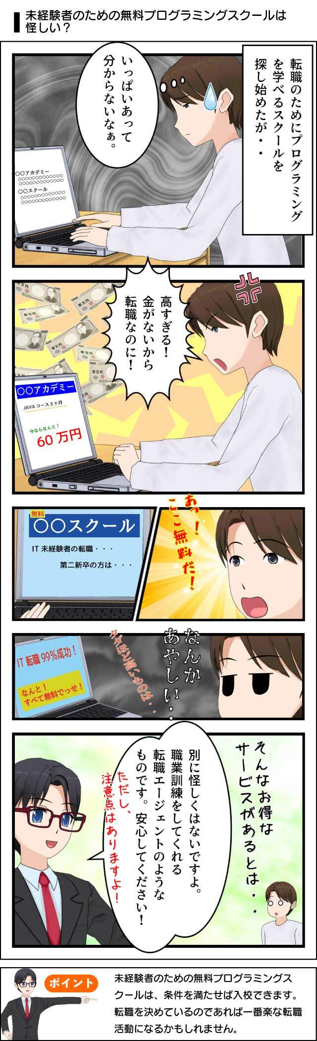 転職 It未経験者が無料で学べるプログラミングスクールとは 転職 It未経験者が無料で学べるプログラミングスクールとは
