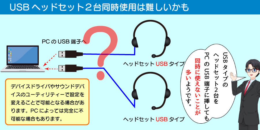 USBタイプのヘッドセット2台同時に接続できない場合がある