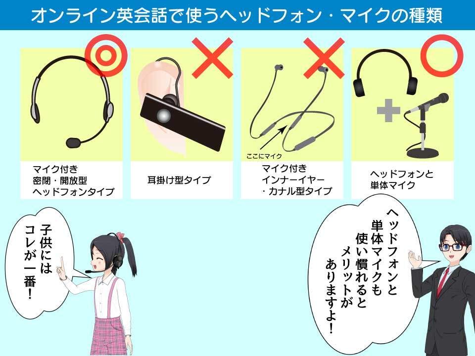 子供のオンライン英会話に最適なヘッドセットの種類