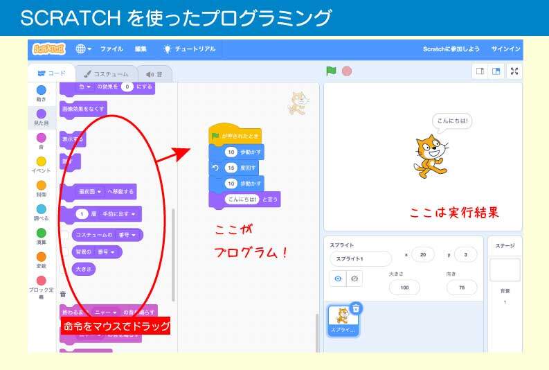 scratchを使用したプログラミング