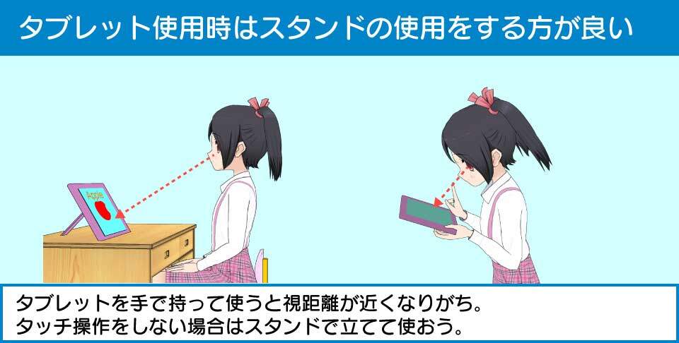 普段、タブレットはスタンドで立てて使おう