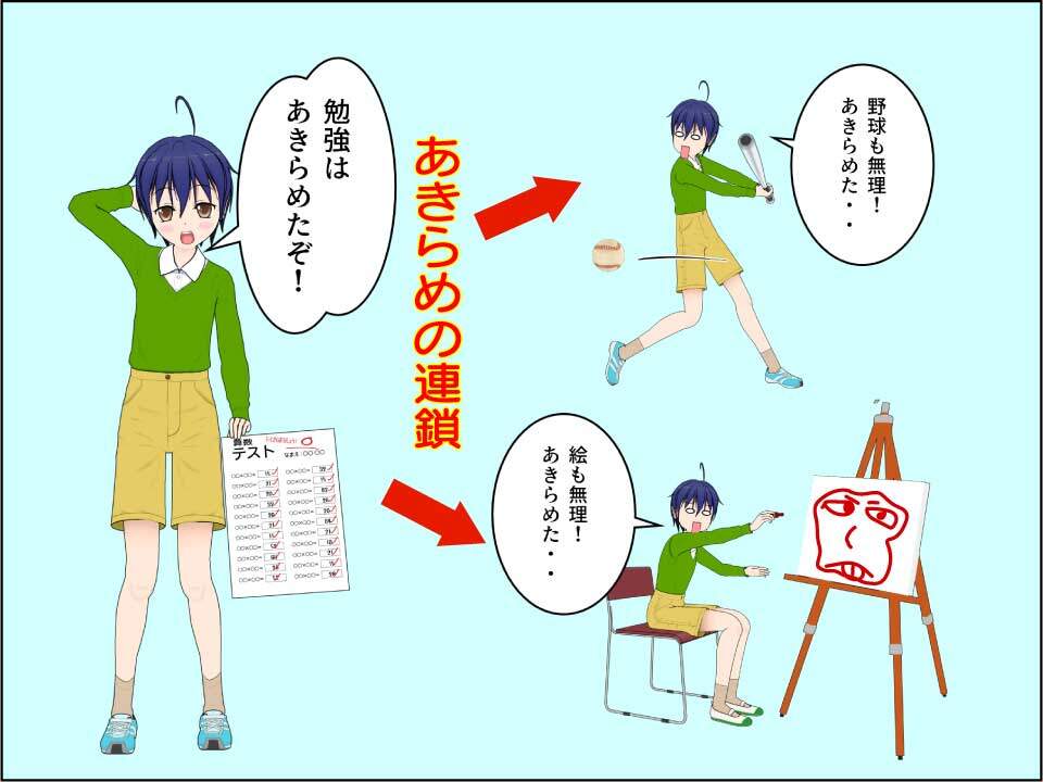 あきらめの連鎖が起こると子供の将来にとって最悪な結果になるかもしれない
