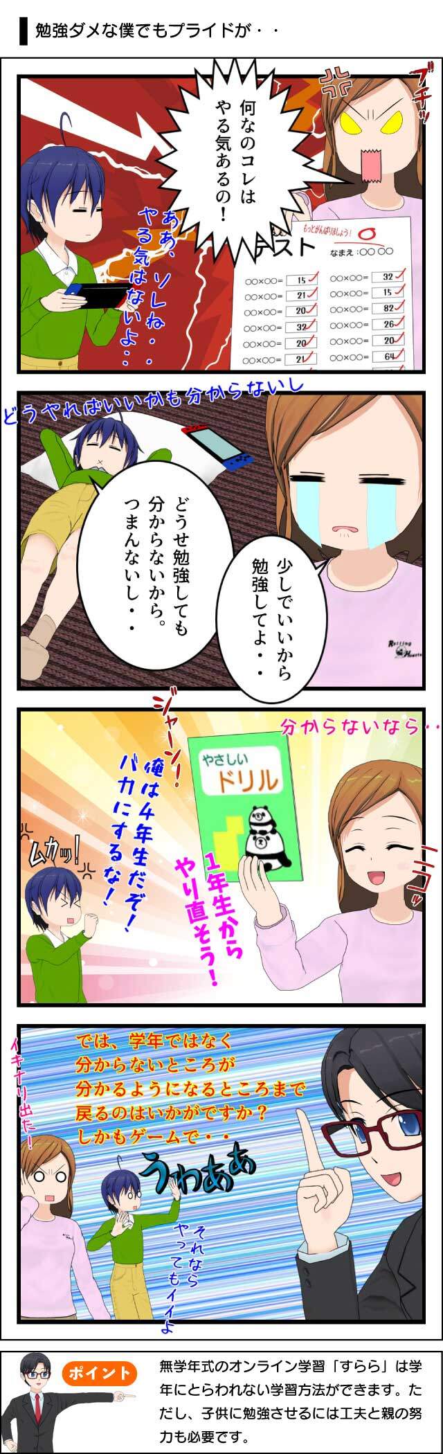 オンライン学習の無学年式「すらら」で勉強できない最悪の状況から脱することはできる可能性がある