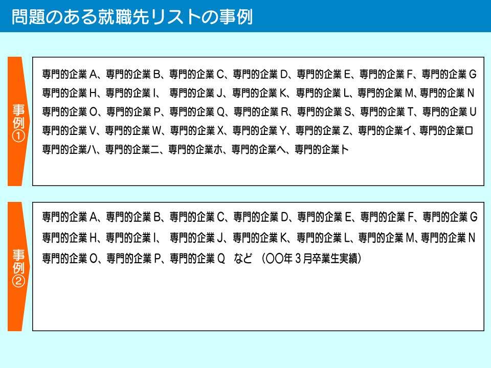 就職先リストのダメな例