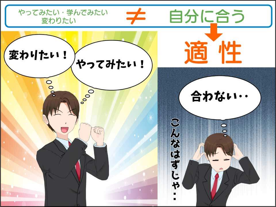 「やりたい」と「合う」はイコールではない。進学したい気持ちが大きいと、適性について考えずに実行しがち。