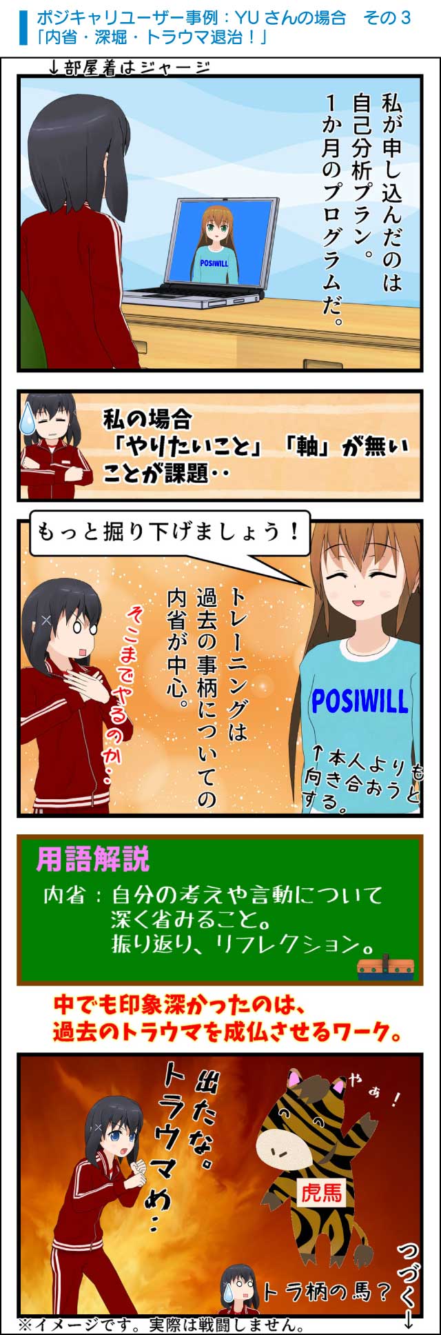 ポジウィルキャリア ユーザー事例。トレーニングは内省中心。トラウマにも向き合った。