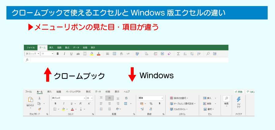 Chrome bookとWindowsの比較(Excelの場合1)