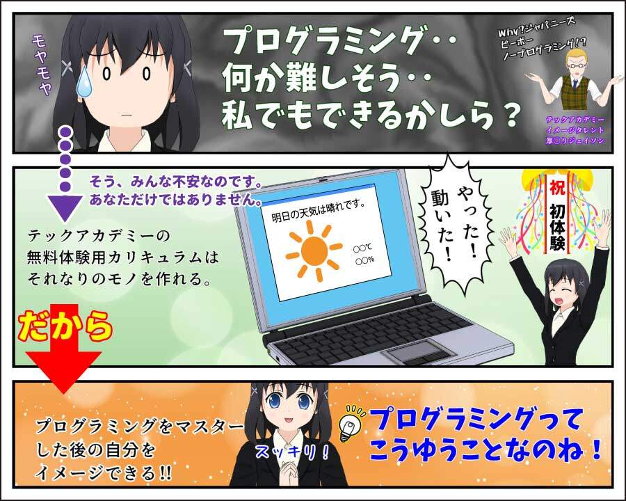 テックアカデミーのプログラミング体験の意義は、プログラミングを学んだ後の自分をイメージできる点が大きい