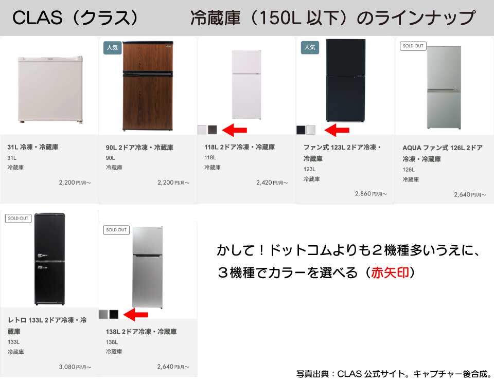 CLAS(サブスク)の一人暮らし用冷蔵庫のラインナップ