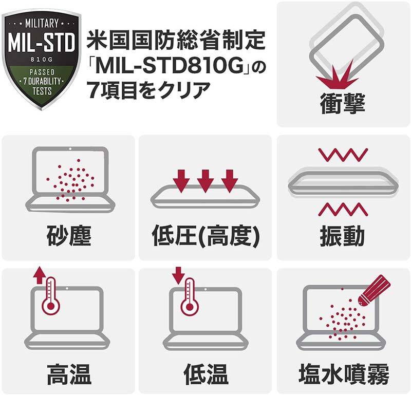 LG gramがクリアしているmil規格