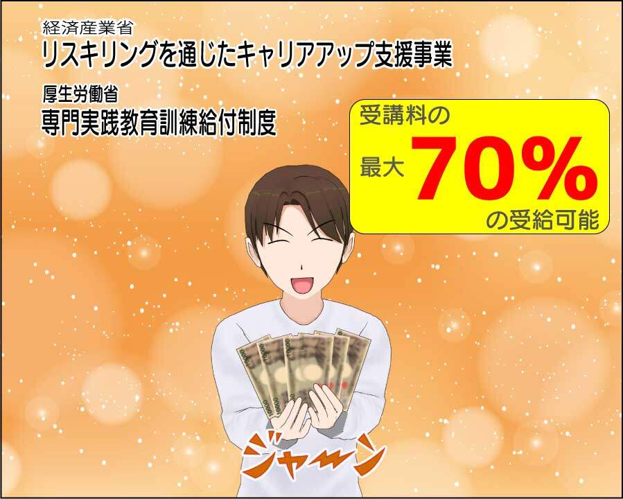 経済産業省リスキリングを通じたキャリアアップ支援事業または厚生労働省専門実践教育訓練給付制度を利用して給付金を受け取ることが可能なことが多い