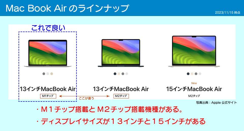 Mac book airのラインナップとおすすめのモデル